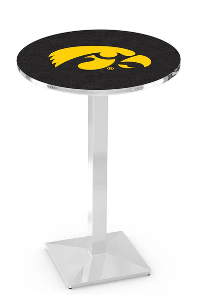 University of Iowa 30