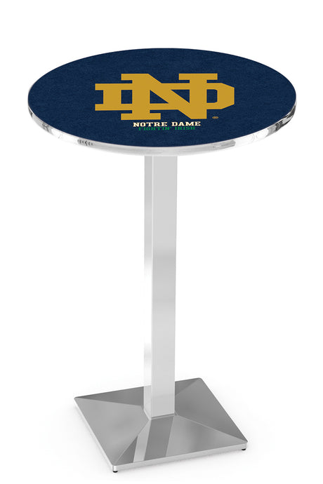 Notre Dame (ND) 30